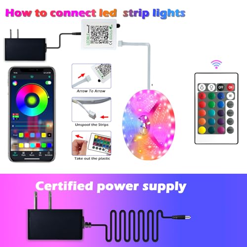 100ft Led Strip Lights,Long Smart Led Light Strips Music Sync 5050 RGB Color Changing Rope Lights,Bluetooth APP/IR Remote/...