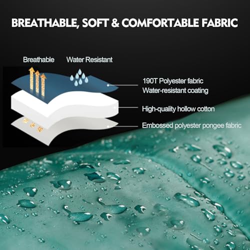 Blackpongo Ultralight Sleeping Bag - Envelope Lightweight Portable, Waterproof, Comfort with Compression Sack - Great for ...