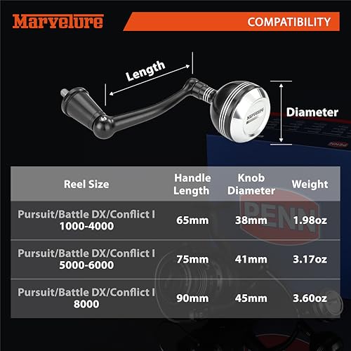 MARVELURE Foldable Power Handle for Penn Pursuit III IV, Battle DX III IV, Conflict I Spinning Fishing Reel Replacement Ha...
