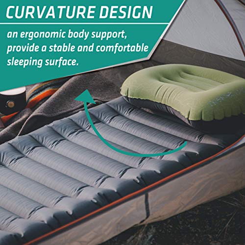 TREKOLOGY UL80 Ultralight Sleeping Pad – Inflatable Camping Sleeping Pad - 40D Nylon Compact Hiking Mat – Lightweight Air ...