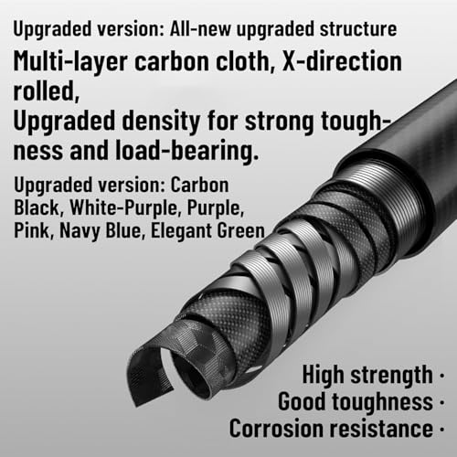 2-Pieces 3K Carbon Fiber Trekking Pole-Collapsible and Telescopic 3 Section Ultralight Hiking Pole for Women Men Walking P...