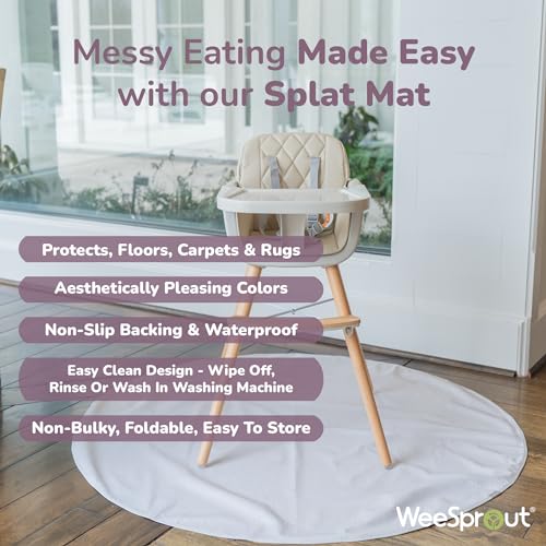 WeeSprout Baby Splat Mat for Kids, Large 51” x 51” Floor Playmat with Durable, Waterproof Surface and Non-Slip Bottom for ...