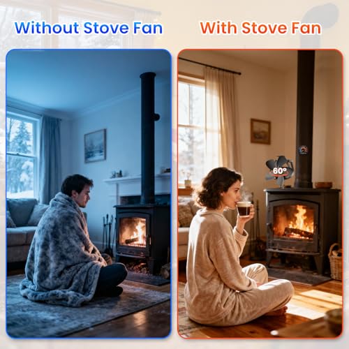 Miaton Oscillating Wood Stove Fan Heat Powered With High Air Volume | 5 Blade Fireplace Fan with Stove Thermometer | Non-e...