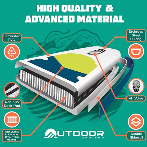 OutdoorCrusier Ultra-Portable Inflatable Stand-Up Paddle Board, Lightweight & Stable with Non-Slip Design, Complete SUP Ac...