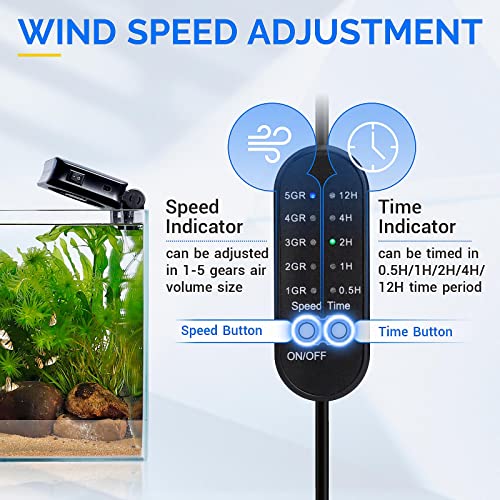 hygger Aquarium Chillers Fan, Quiet Fish Tank Cooling Fan Equipment with Adjustable Speed Controller, Suitable for Freshwa...