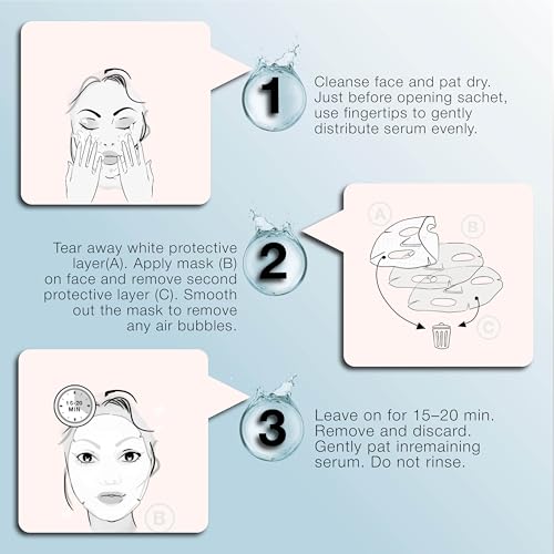 STARSKIN Red Carpet Ready Bio-Cellulose Face Mask – 1 Pack, Hydrating Face Mask for all Skin Types, Instant Hydration & Gl...