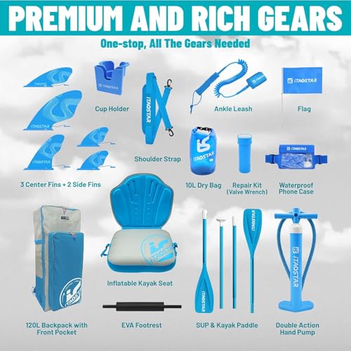 iTAOSTAR Billow 11'6"×36" Extra Wide Paddle Board with Seat, One-Stop Premium SUP Board Accessories, Tailored Fins, Stable...