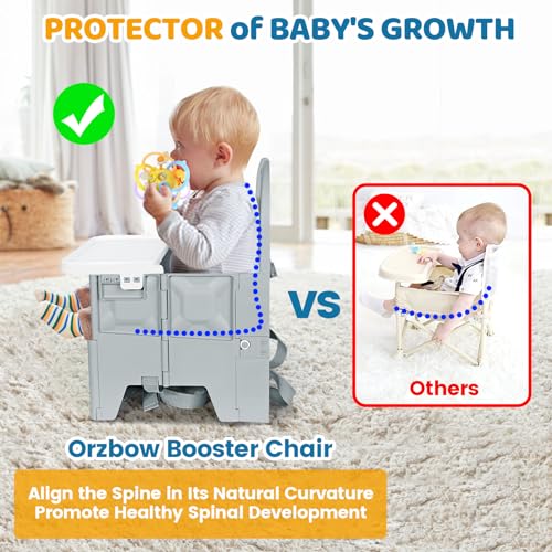 Orzbow Portable High Chair with Tray, Foldable Booster Seat for Travel Toddlers 6-36 Months, Baby Chair for Dining Table, ...