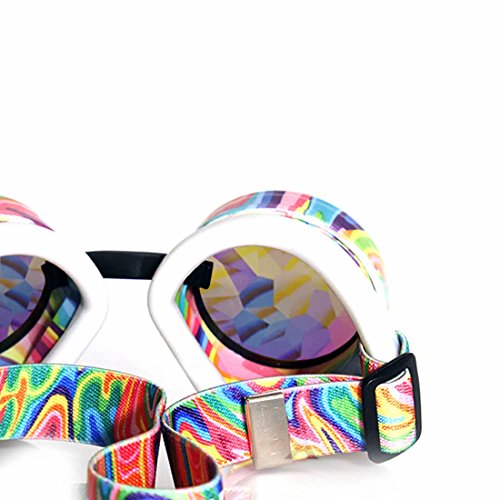 GloFX Kandi Swirl Padded Kaleidoscope Goggles Diffraction Rave Edm Limited Edition Rainbow