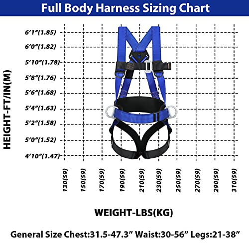 TT TRSMIMA Safety Harness Fall Protection Kit - Full Body Roofing harnesses with Shock Absorbing Lanyard Upgrade Paded