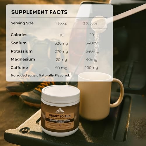 Ready to Run: Electrolytes + Caffeine Powder Mix by Long Run Co. [HAZELNUT LATTE] — 600mg Electrolytes, 50mg Caffeine, Onl...