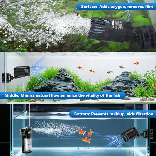 AQQA Magnetic Wave Maker for Aquarium 75-150 Gallon 2110 GPH Water Circulatio Pump Powerhead Fish Tank Wavemaker 360°Rotat...