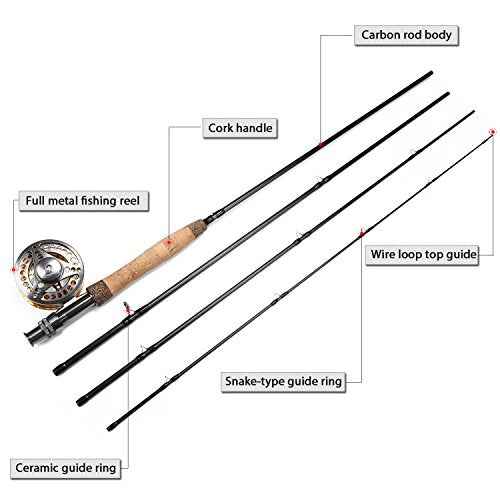 Sougayilang Fly Fishing Rod Reel Combos with Lightweight Portable Fly Rod and CNC-machined Aluminum Alloy Fly Reel,Fly Fishing Complete Starter Package