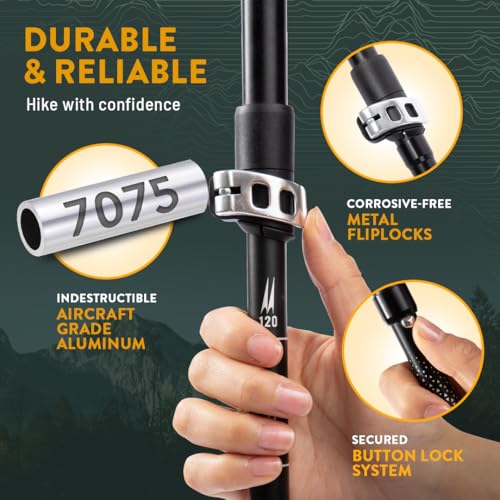 Premium Foldable & Collapsible Trekking Poles by USA Brand – Ultra Strong Lightweight Hiking Poles – 3K Black 100% Carbon ...
