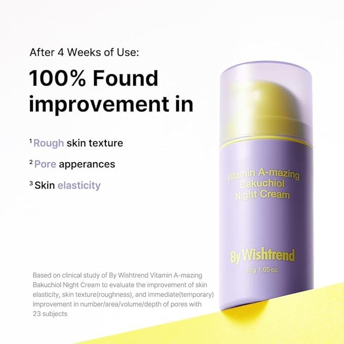 BY WISHTREND Vitamin A-mazing Bakuchiol Retinal Night Cream (0.35 Ounce (Pack of 1))