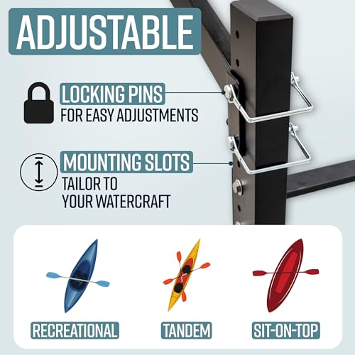 Teal Triangle Freestanding Kayak Storage Rack – 3 Kayak Rack & Canoe Rack – Indoor Outdoor Kayak – Adjustable Surfboard & ...