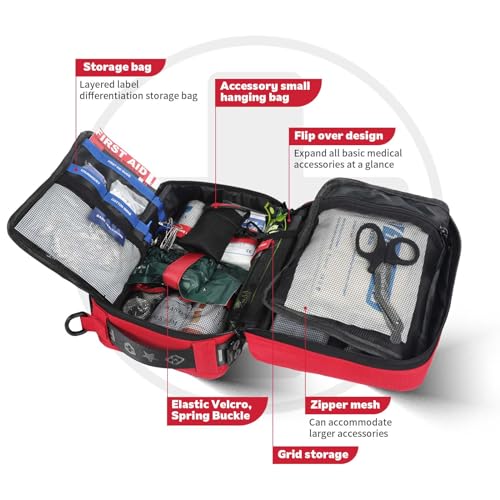 Large First Aid Kit，Molle System Detachable Multi-Purpose Emergency Medical Kit for Home, Car, Camping Outdoor Emergency.