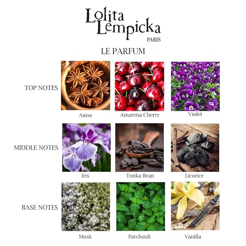 Lolita Lempicka Gift Set - Le Parfum 1.7 oz Spray & Lotion 2.5 oz