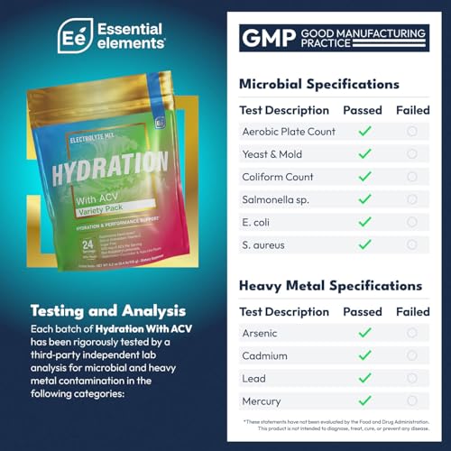 Essential Elements Hydration Packets - Electrolytes Powder Packets Sugar Free - 24 Stick Packs of Electrolytes Powder No S...
