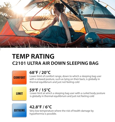 Litume Ultra Compact Down 3 Season Mummy Sleeping Bag, 700 Fill Power Sleep Sack for 3 Season, Ultra Lightweight, Compact ...