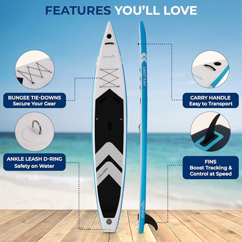 SereneLife 14’ Inflatable Stand Up Paddle Board for Racing – 28” Narrow Design for Expert Paddlers with Non-Slip EVA Deck ...
