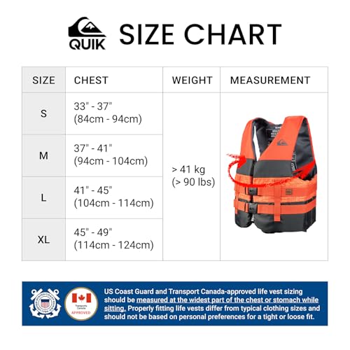 QUIKSILVER Men's Life Jacket, USCG Approved Type III PFD, Lightweight EPE Foam Life Vest, with Quick-Release Buckles and D...