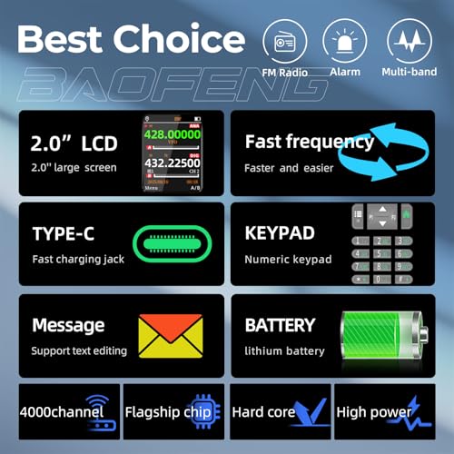 BAOFENG DM32 DM-32UV DMR Radio | Walkie Talkies Long Range | Digital Two-Way Radio | 10W High Power Ham Radio with GPS Pos...