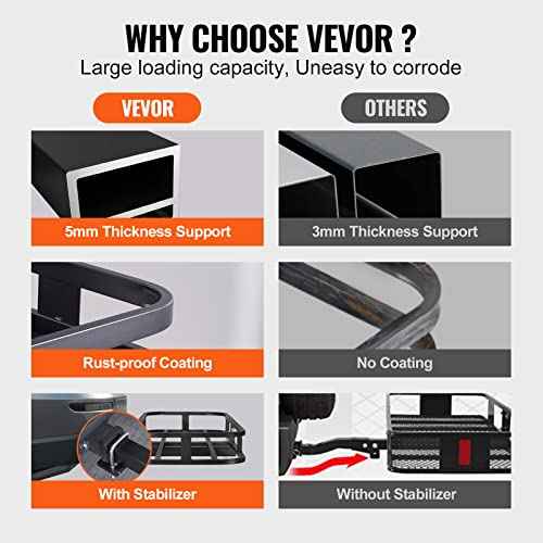 VEVOR 53 x 19 5 in Hitch Cargo Carrier, 500lb Capacity Trailer Mount Basket, Steel Luggage Carrier Rack Fits 2'' Receiver for SUV Truck Pickup with Net, Stabilizer, Straps, Black