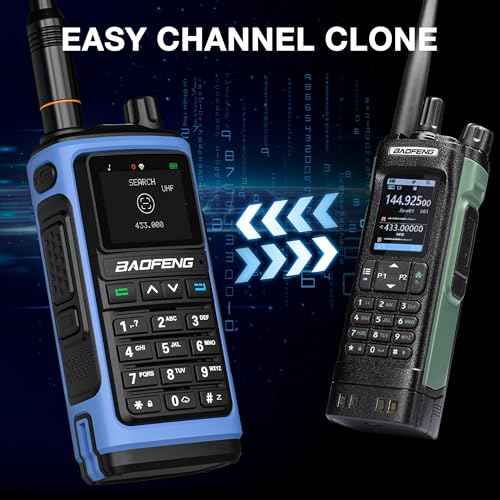 BAOFENG UV-7B Handheld Ham Radio, Chirp & Wireless APP Programmable, UV FM Aviation NOAA Receiver, 1000 CHs 10 Zones, USB-C Charing Port, Channel Copy, SOS Strobe, with Speaker Mic [2Packs]