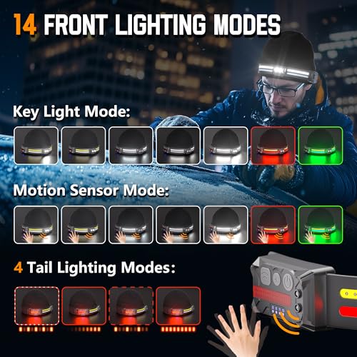 EGUKU Rechargeable Headlamp Beanie, 1200Lumens Bright Beanie with Light, 260°Wide Beam Unisex Hat Headlamp 14 Modes, Motio...