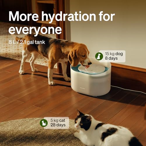 PETLIBRO Dog Water Fountain, 2.1Gal/8L Capsule Dog Fountain for Medium to Large Dogs, Anti-Splash Dog Water Bowl Dispense...