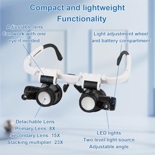 Handsfree Magnifying Glass Headband Magnifier with 2 LED Lights 8X 15X 23X Magnification Head-Mounted Loupe for Close Wor...