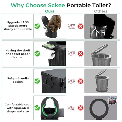 Sckee Camping Toilet, Portable Toilet for Adults, Portable Travel Folding Toilet with Lid and Paper Holder, Compact Potty ...