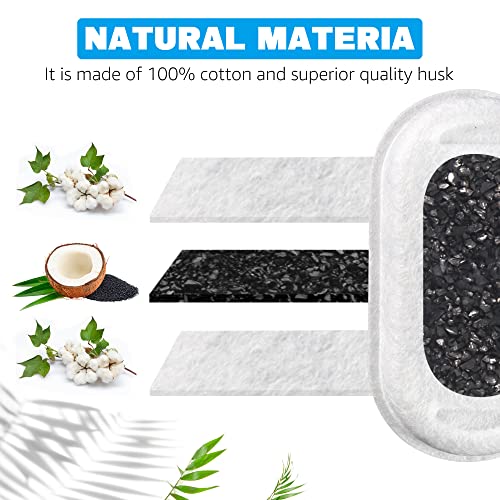 Cat Water Fountain Filter, 32 Pack Cat Fountain Filters, Cat Fountain Replacement Filter for 67oz/2L&108oz/3.2L Stainless ...