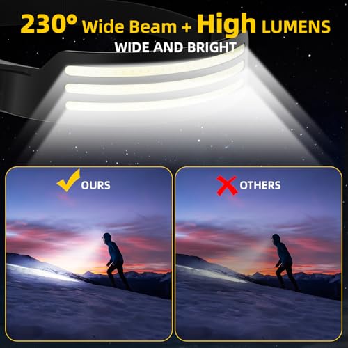 Eatelsin 2PCS Headlamp Rechargeable, Motion Sensor 230° COB Head Lamp, Headlights for Forehead, Hard hat Light for Adults,...