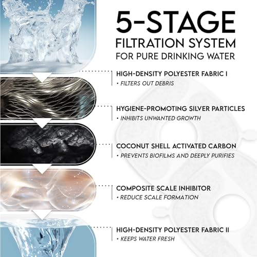 Veken Cat Water Fountain Filters, 8 Pack Replacement Filters & 8 Pack Replacement Pre-Filter Sponges Set for 50oz, 84oz, 9...