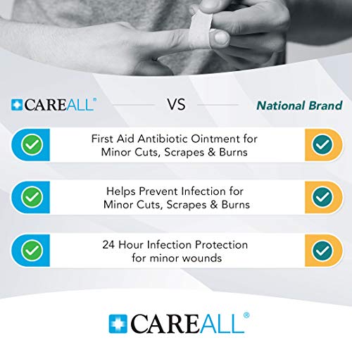 CareAll Triple Antibiotic Ointment 1.0 oz, First Aid Ointment for Minor Scrapes, Cuts, and Burns to Help Guard Against Inf...