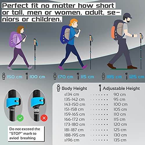 TheFitLife Carbon Fiber Trekking Poles – Collapsible and Telescopic Walking Sticks with Natural Cork Handle and Extended E...