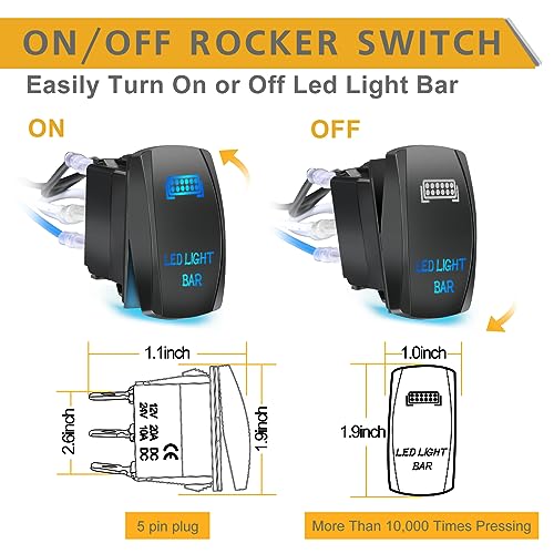Wiring Harness 1 Lead, Rfroad Lighting LED Light Bar Wiring Harness Kit for Fog Lights Off Road Driving Lights Work Light ...