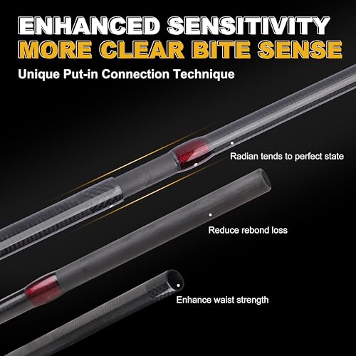 TRUSCEND CrazBass Travel Fishing Rod, FUJI K Guide and Reel Seat, TORAY 30/40T Carbon Fiber, Innovative Put-in Connection ...
