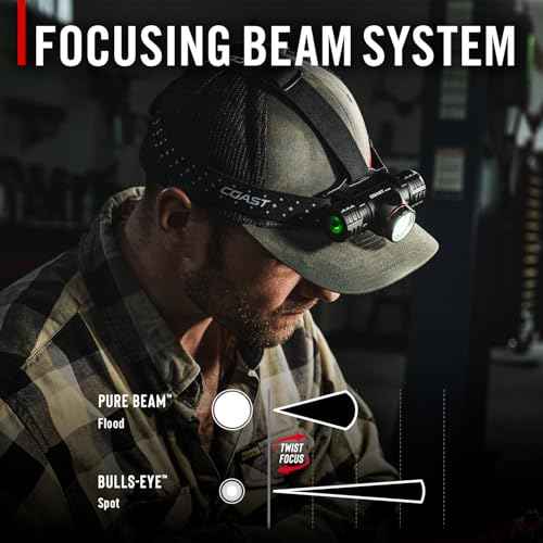 Coast¢ç XPH34R 2075 Lumen USB-C Rechargeable-Dual Power LED Headlamp withPURE Beam¢ç Twist Focus¢â and Magnetic Base