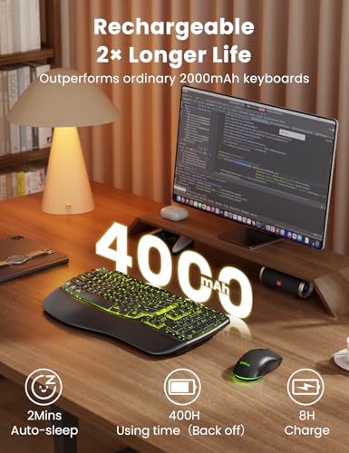 Ergonomic Wireless Keyboard and Mouse Combo, Rechargeable 4000mAh Backlit Keyboard with a Soft, Faux Lambskin Palm Rest, W...