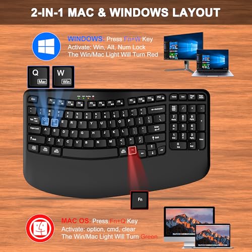 Wireless Keyboard and Mouse Combo, 2.4G Wave Keys Ergonomic Keyboard with Wrist Rest and 3 Level DPI Advanced Wireless Erg...