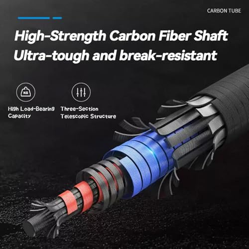 2 Pack Carbon Fibre Trekking Poles - Collapsible and Telescopic Walking Poles with Quick Lock System for Men, Foldable and...