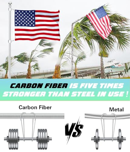 Sinyoeer 6FT Flag Poles, Carbon Fiber Heavy Duty Flagpoles for Outside House, House Flag Poles for Porch, 1 inch Flag Pole...