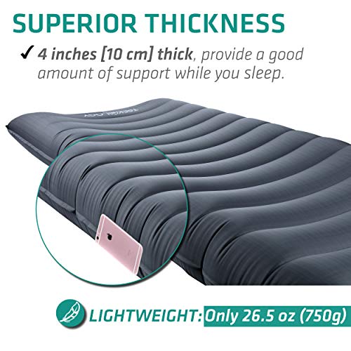 TREKOLOGY UL80 Ultralight Sleeping Pad – Inflatable Camping Sleeping Pad - 40D Nylon Compact Hiking Mat – Lightweight Air ...