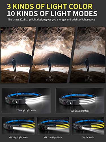 Smiling Shark LED Headlamp, 230°Wide Angle 3*White Light Strips The Brightest Head Lamp Rechargeable with Motion Sensor Wa...