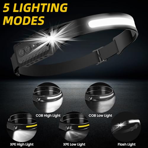 Rechargeable LED Headlamp,COB230° Wide Light Headlamps, 5 Modes of Lightweight Headlamp with Motion Sensors, Type-C USB Ch...
