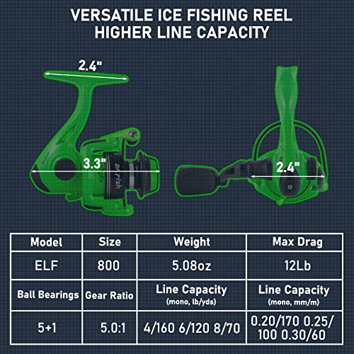 Dr.Fish ELF Ice Fishing Reel Crappie Fishing Reel Spinning Reel Size 800 Ultralight 5oz Powerful 12Lb Max Drag 5+1 Stainle...