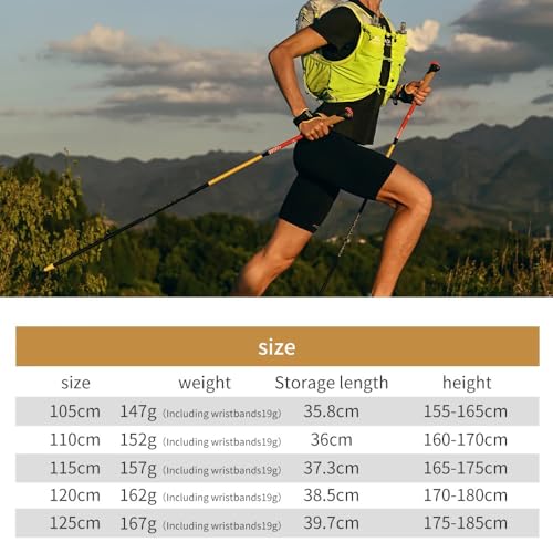 BlueField 2 Pcs Ultralight Trekking Poles, Folding Carbon Fiber Walking Sticks for Hiking with Quick Lock System for Hiking